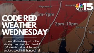 Code Red Weather Wednesday: Level 4 risk of severe weather - NBC 15 WPMI