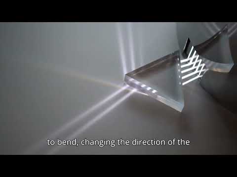 Waves: Electromagnetic Waves and Refraction