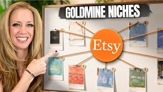 10 HIGHLY Profitable Unsaturated Etsy Niches GURANTEED to Sell in 2026