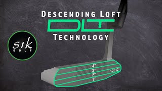 The Hottest New Putter Face Technology in Golf – SIK Golf Net Worth