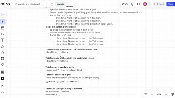 Summary  & formulas of chap 3  | parallel and distributed computing