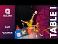 LIVE - World Teqball Championships - Bangkok | DAY 1 - TABLE 1