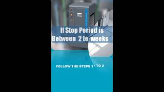 Start Up Procedure For Atlas Copco Ggagrgx Compressors - Fd Dryers After Lockdown Period