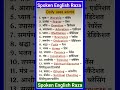 english grammar/ daily use english sentences/ learn English/ Spoken English#trending #study #english