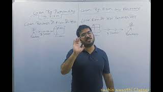 Class 002: Basics of Partnership Accounting Fundamental