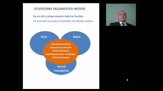 Pagamentos Moveis No Brasil