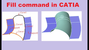 Fill Command in CATIA Surfacing II Tutorial -10