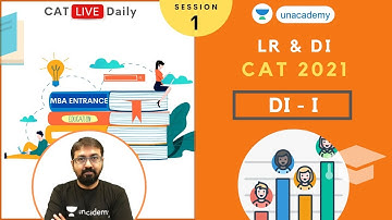 Observation Based DI | LR-DI | CAT 2021 | Ronak Shah