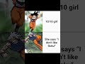 #anime #fypage #fy #goku #memes #meme #onepiece #dragonball #fypシ゚viral #naruto #fypシ #vegeta #op