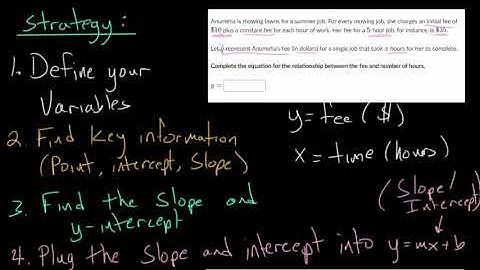 Writing Linear Equations Word Problems: Strategy