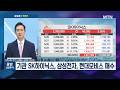 [김도형의 럭키7] 삼성전기, 조정이란 없다! 쉴 틈 없이 240만 원 GO / 머니투데이방송 (증시, 증권)