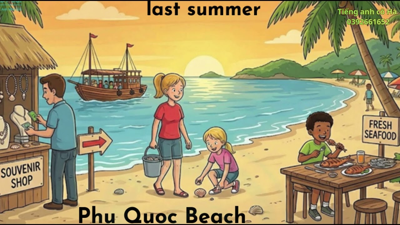 G5 U11  Reading/Presentation