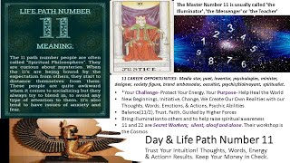 Day and Life Path Number 11 Meaning|Divine Alignment|F4YT