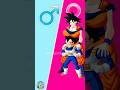 Dragon ball Character in Goku Female Gender swap #shorts #dbz #goku #dragonball