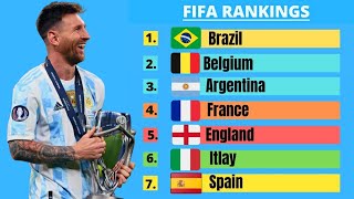BREAKING! MESSI'S ARGENTINA HAVE SURPASSED FRANCE IN THE FIFA WORLD RANKINGS 2022 | RANKINGS OF JUNE