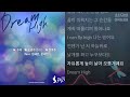 수지 Suzy 도경수 D O 정동원 Dream High 1시간 쇼뮤지컬 드림하이 OST 수지 Suzy 도경수 D O 정동원 Dream High 1시간 쇼뮤지컬 드림하이 OST