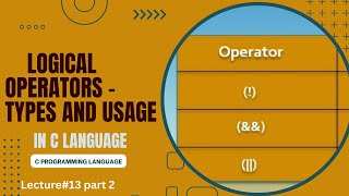Famous Logical Operators - Types and Usage in C Programming Language | Lec # 13 part 2 Net Worth