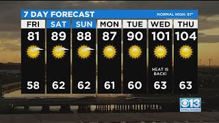 Friday Weather Forecast - June 11, 2021