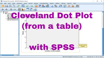 SPSS - Cleveland dot plot (from a table)