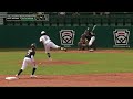 Recap: West Virginia vs. South Carolina