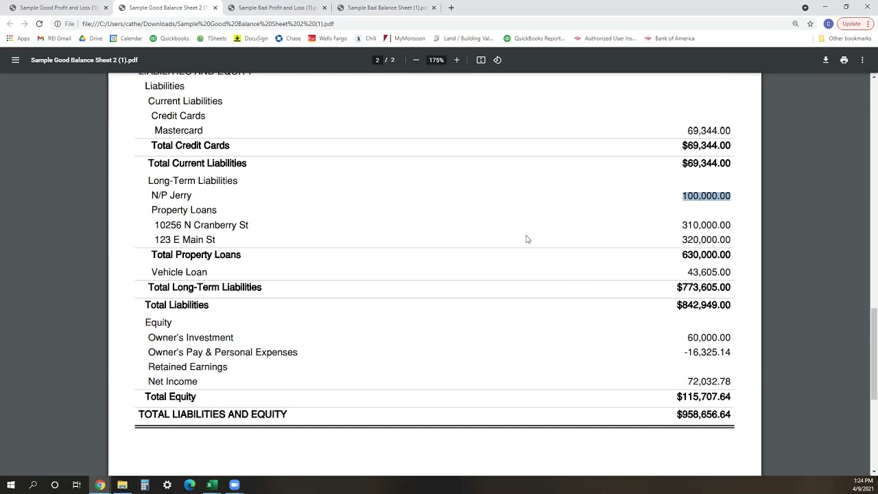 Real estate P&L and Balance Sheet before and after. Good bookkeeping vs