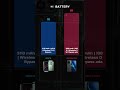 POCO X7 5G vs iQOO 15R