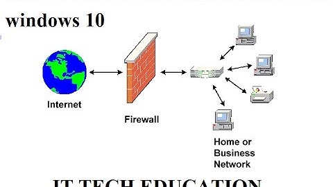 How to disable and enable firewall on windows 10