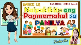 WEEK 14 -NAIPAKIKITA ANG PAGMAMAHAL AT PAGGALANG SA PAMILYA AT SA NAKATATANDA |MELC-BASED |QUARTER 2