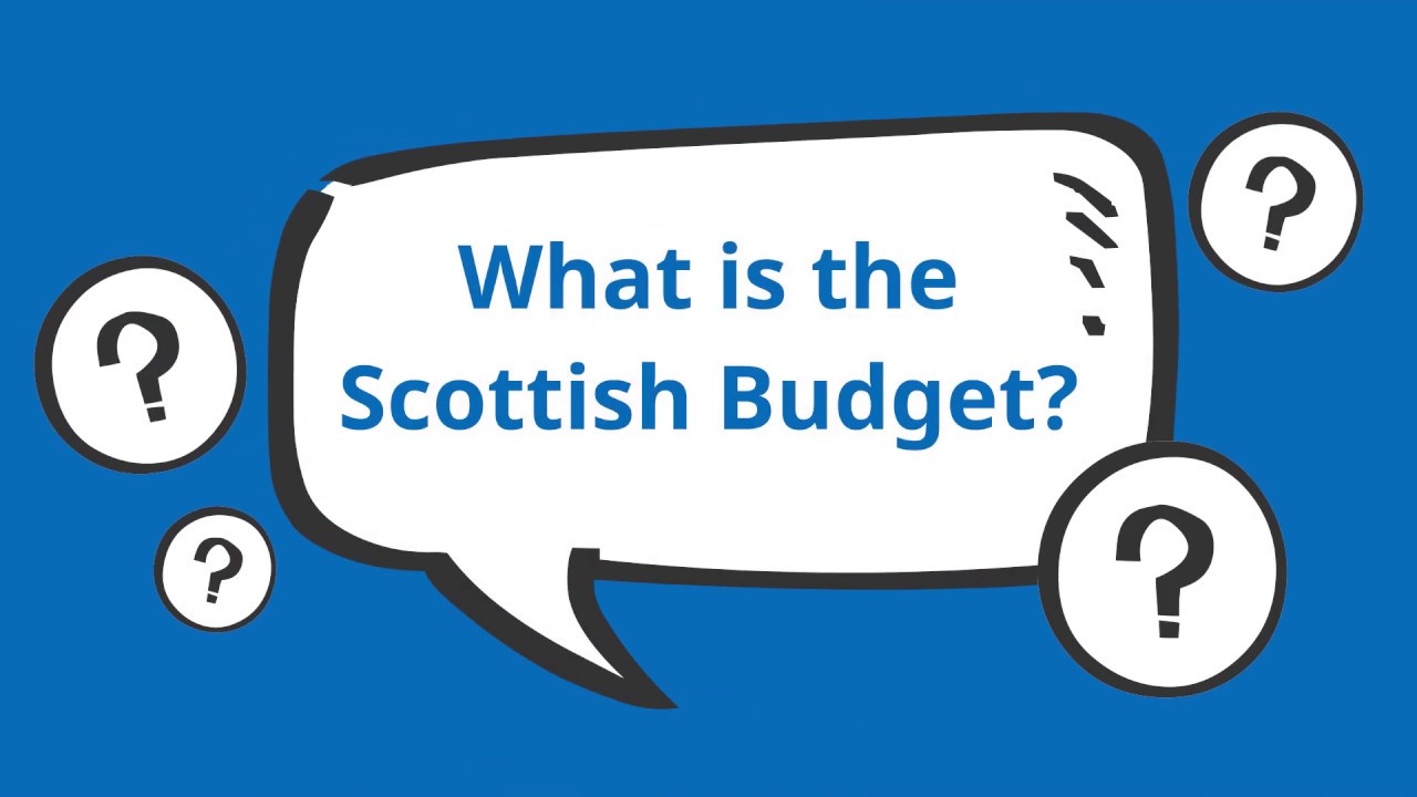 scotland travel budget