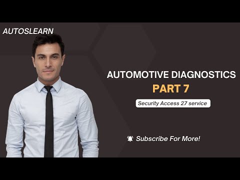 What Is Secure Diagnostics In Automotive
