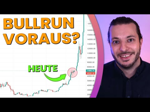 Was PASSIERT nach dem HALVING?
