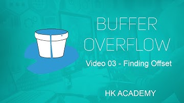 Buffer Overflow Attacks 03  Finding Offset