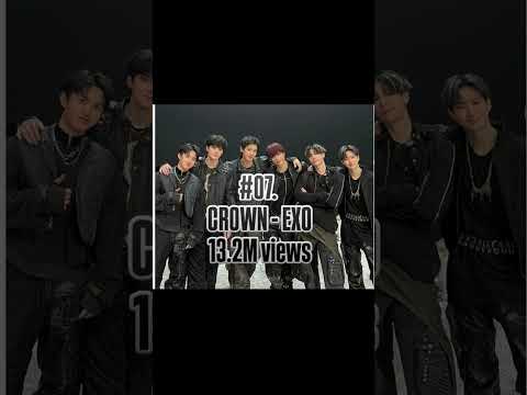 top 20 mv 's watching in 24h in 2026 #kpop