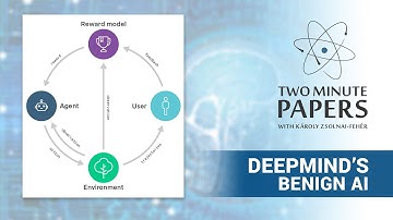 DeepMind’s Take on How To Create a Benign AI