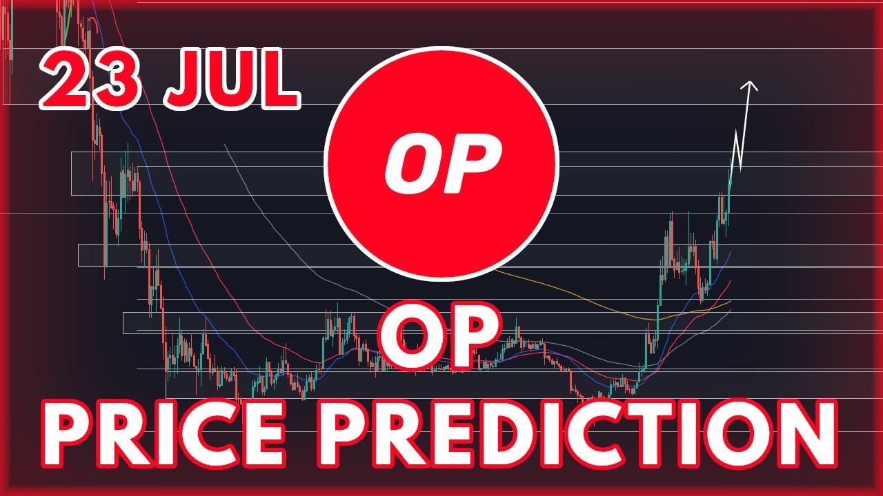 BULLISH OP TODAY! | OPTIMISM (OP) PRICE PREDICTION & ANALYSIS 2022!