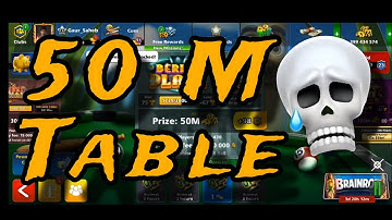 8 ball pool// Winning Trick🏆// JOIN Telegram// Link In Discription//