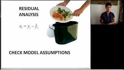 BADM 4.1: Linear Regression for Descriptive Modeling Part 1