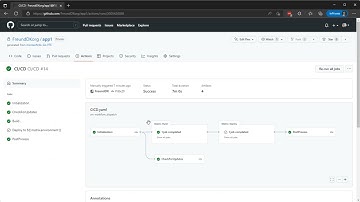AL-Go for GitHub: Signing your app