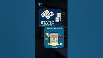 What is Website | Types of Website | Static Vs Dynamic Website