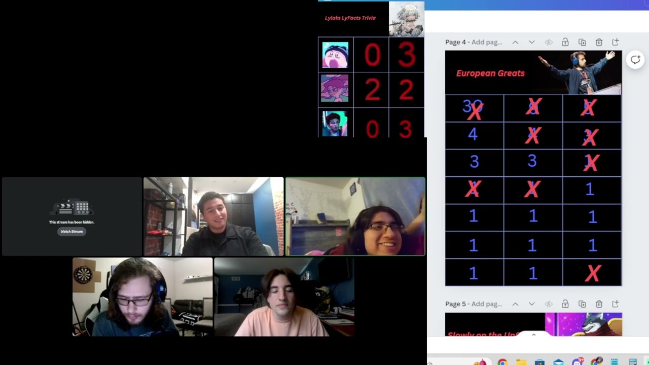 What European Players have top 8ed a major in Smash Ultimate!
