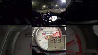 YAMAHA R6 VS BMW S1000RR TOP SPEED TEST