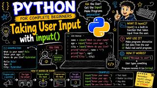 25. Python input() Function Explained | Get User Input in Python | Python for Beginners
