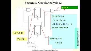 sequential circuit analysis part 2