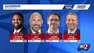 Looking at Florida's governor race, Orange County mayoral race