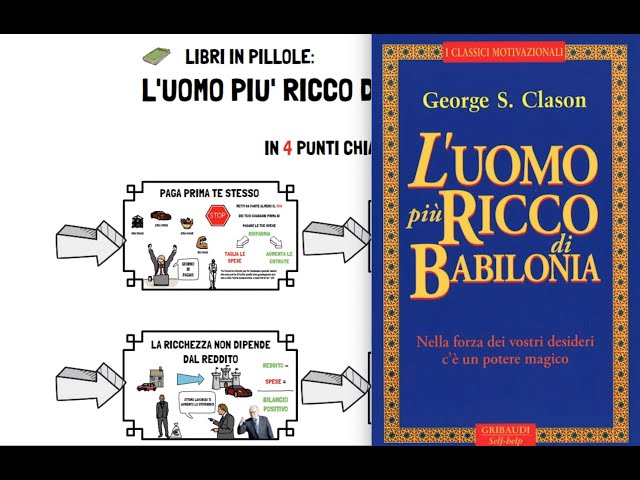 L'UOMO PIÙ RICCO DI BABILONIA di George S. Clason, Riassunto