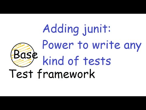#15 Adding Junit