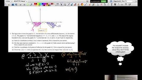 AP Calculus AB 2015 Free Response #5