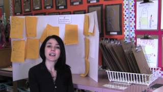 Reading and Writing Around the Room: Building Motivation for Literacy (Virtual Tour)