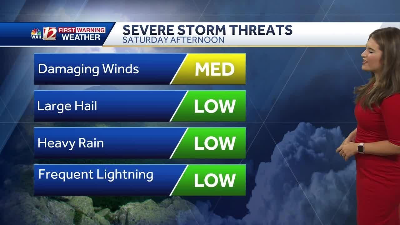 Hot and Humid Weekend with Afternoon Storms - YouTube
