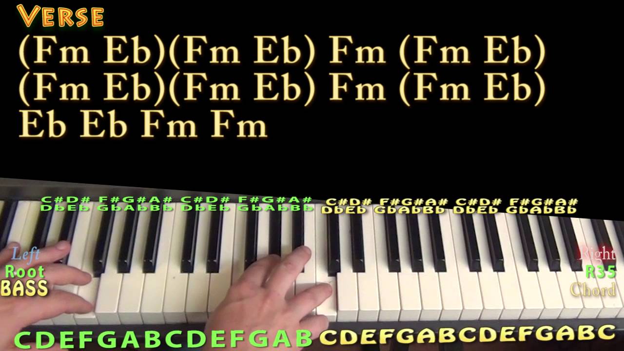 Money Longer Uzi Vert) Piano Lesson Chord Chart - YouTube
